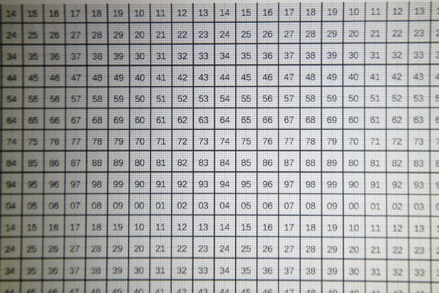 Samsung 30 2.0 Nahlinse +4 f2.0