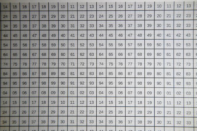 Samsung 30 2.0 Nahlinse +4 f4.0