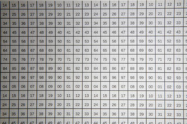 Samsung 30 2.0 Nahlinse +4 f16.0