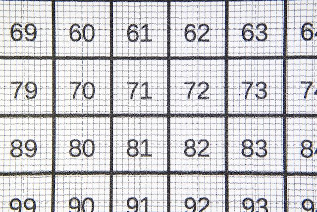 Samsung 16-50 Nahlinse +4 f8.0
